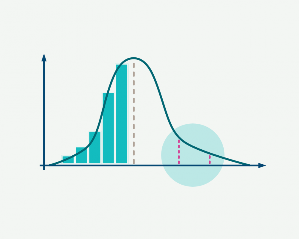 ETHcentrallimittheorem20220708